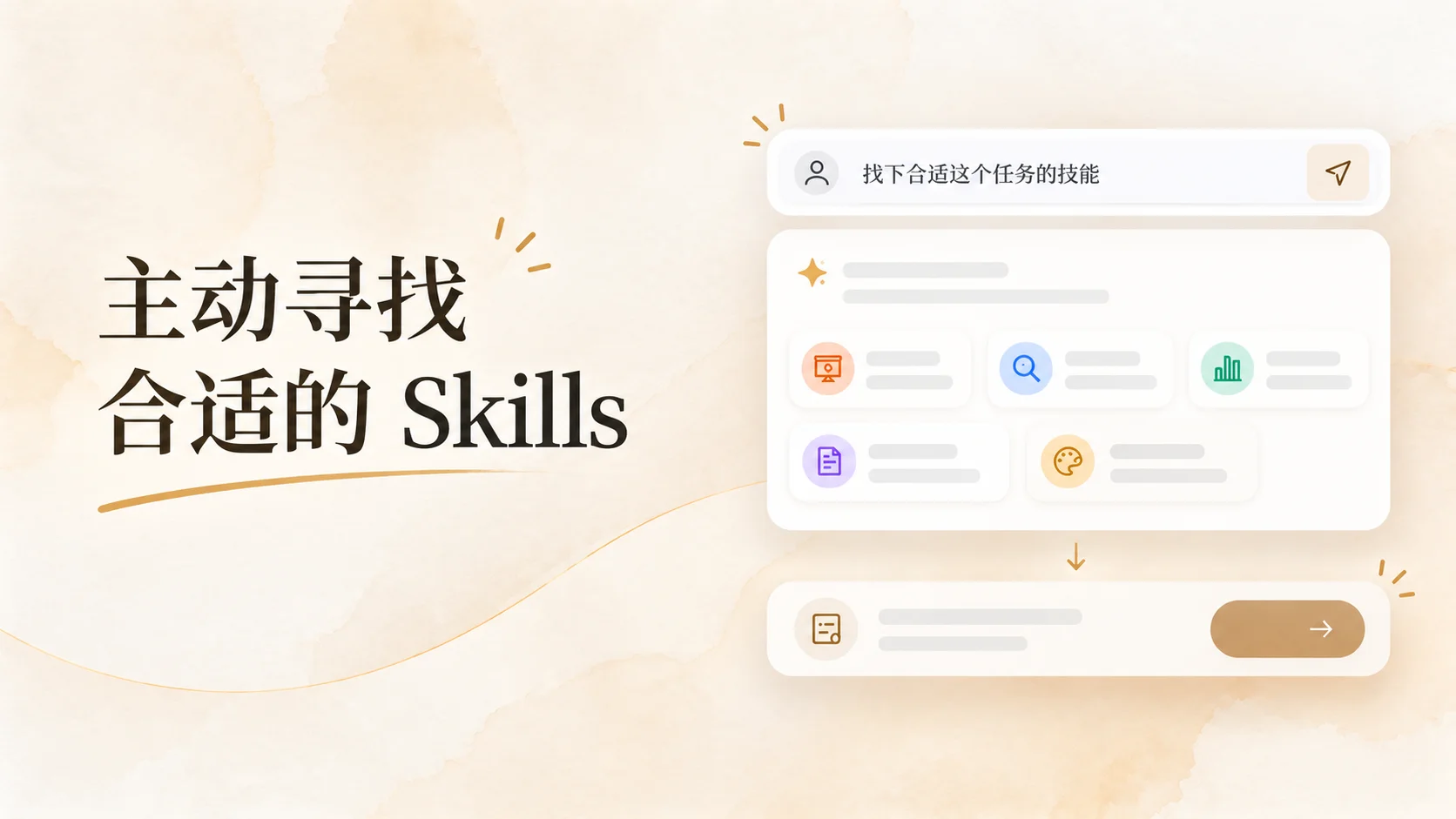 New: Proactive Skill Discovery